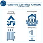 Scheppach SG1600i Generatore a benzina con inverter a benzina - immagine 3