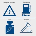 Scheppach SG1600i Generatore a benzina con inverter a benzina - immagine 5